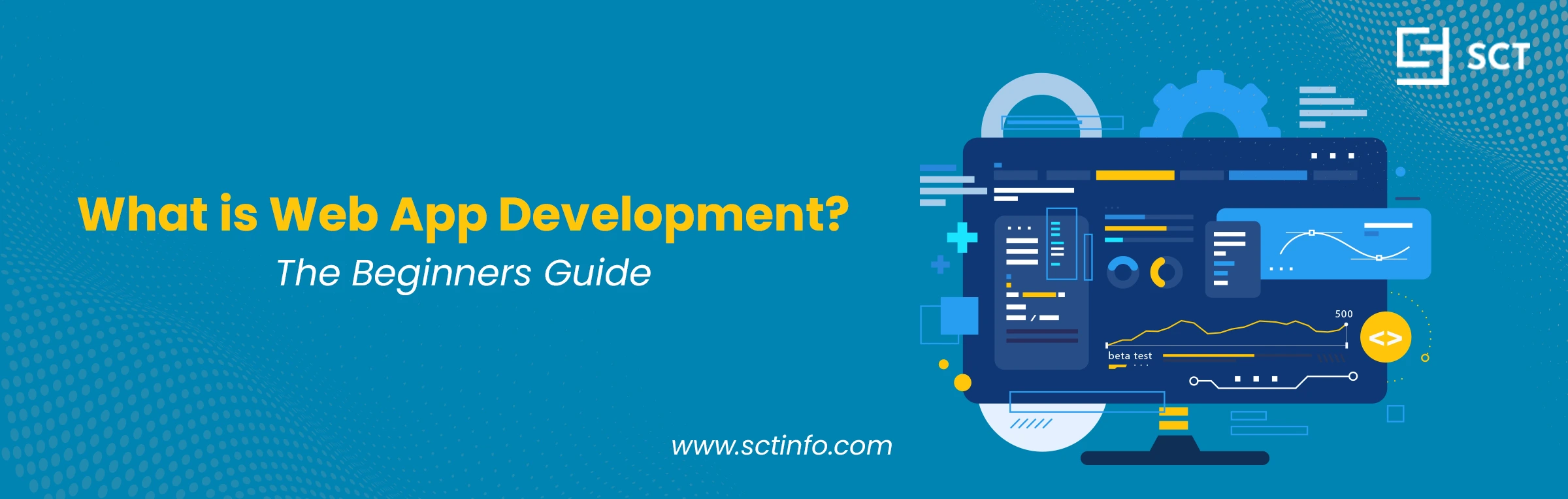 What Is Web App Development? A Beginners Guide 2026