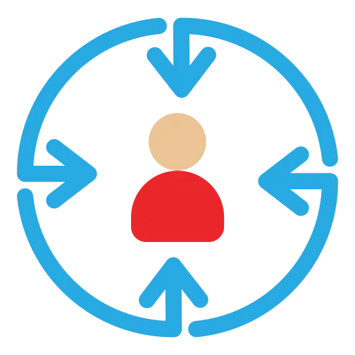 Client-Centric Approach