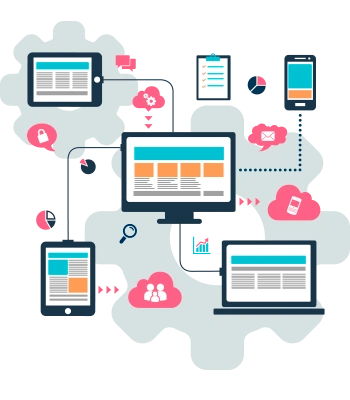 Cross Platform Applications