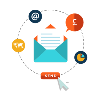 E-mail marketing