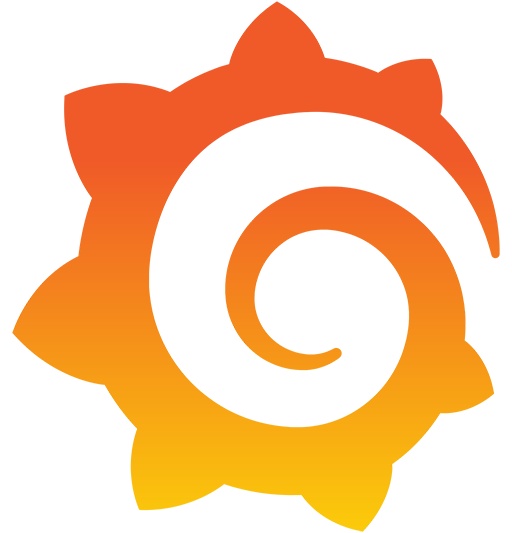 Grafana