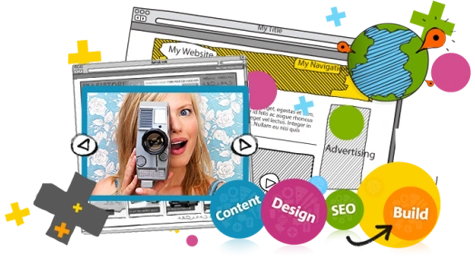 Website Redesigning